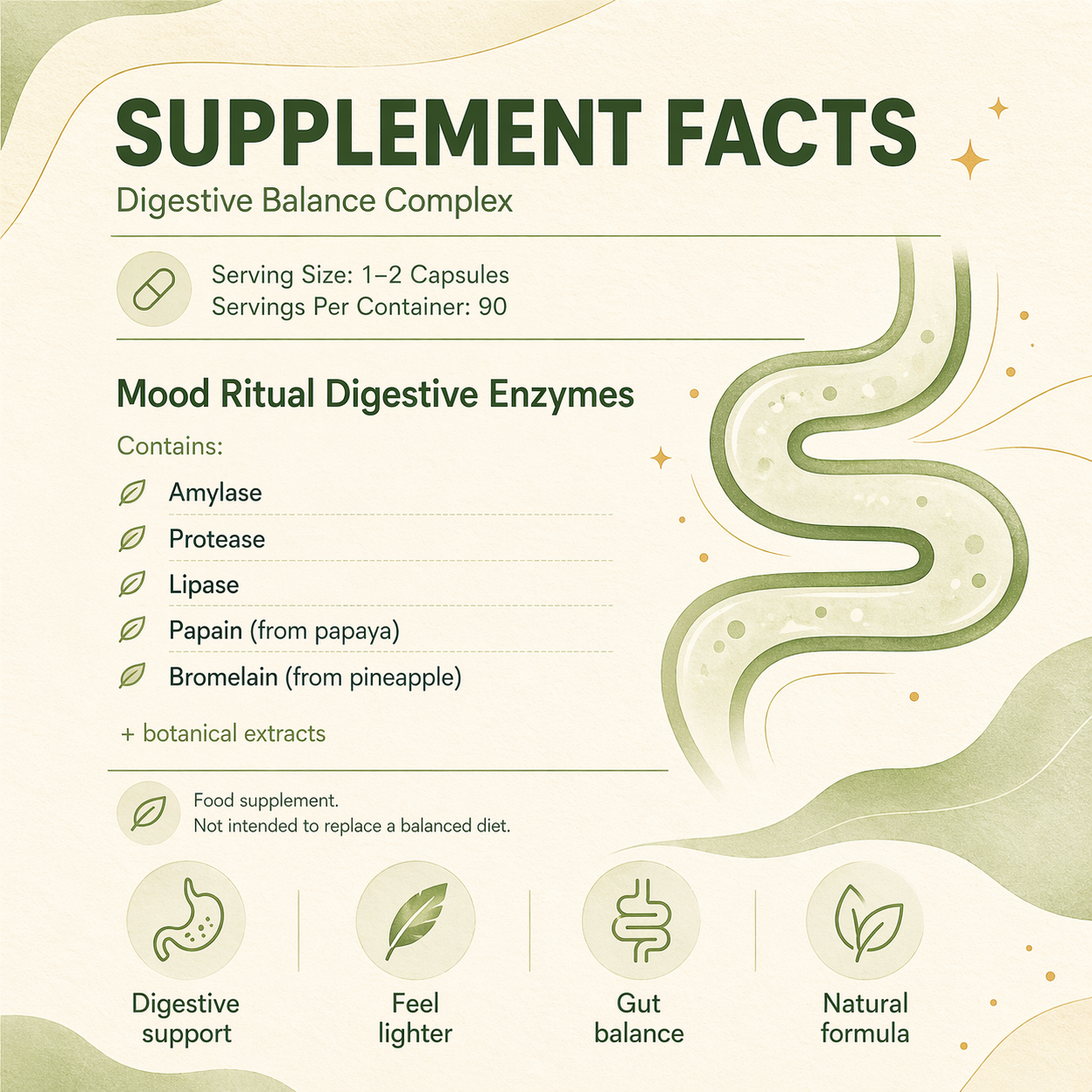 Mood Ritual® - Digestive Balance