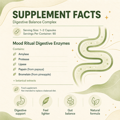 Mood Ritual® - Digestive Balance