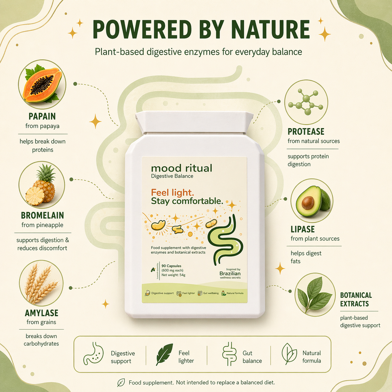 Mood Ritual® - Digestive Balance