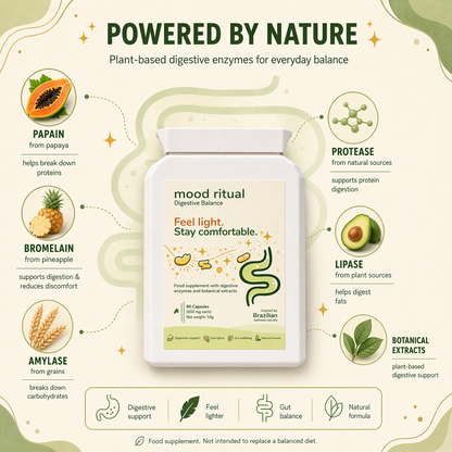 Mood Ritual® - Digestive Balance